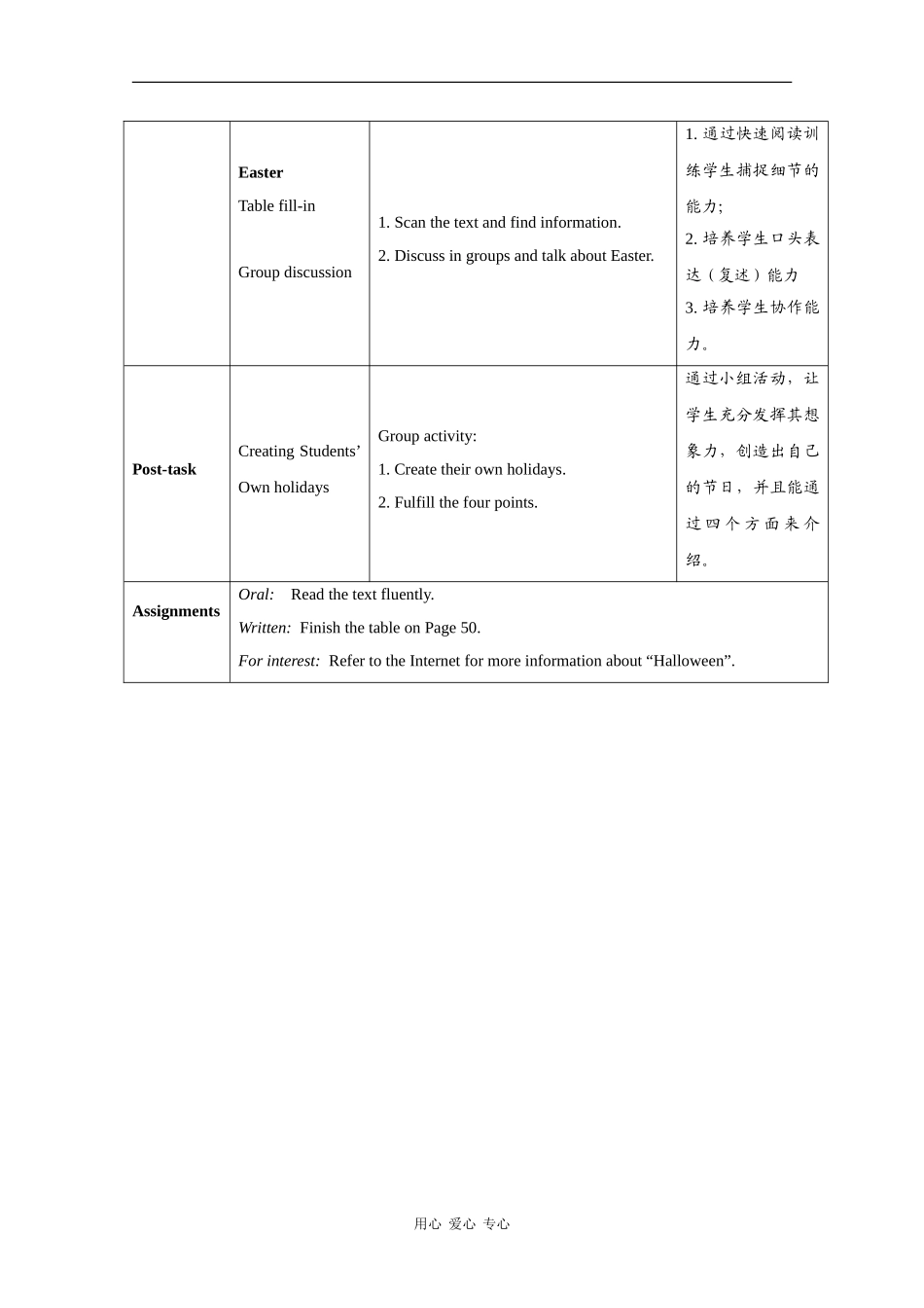 高一英语：Unit4 Holidays&festivals in the UK-reading教案（上海新世纪版S1A）_第2页