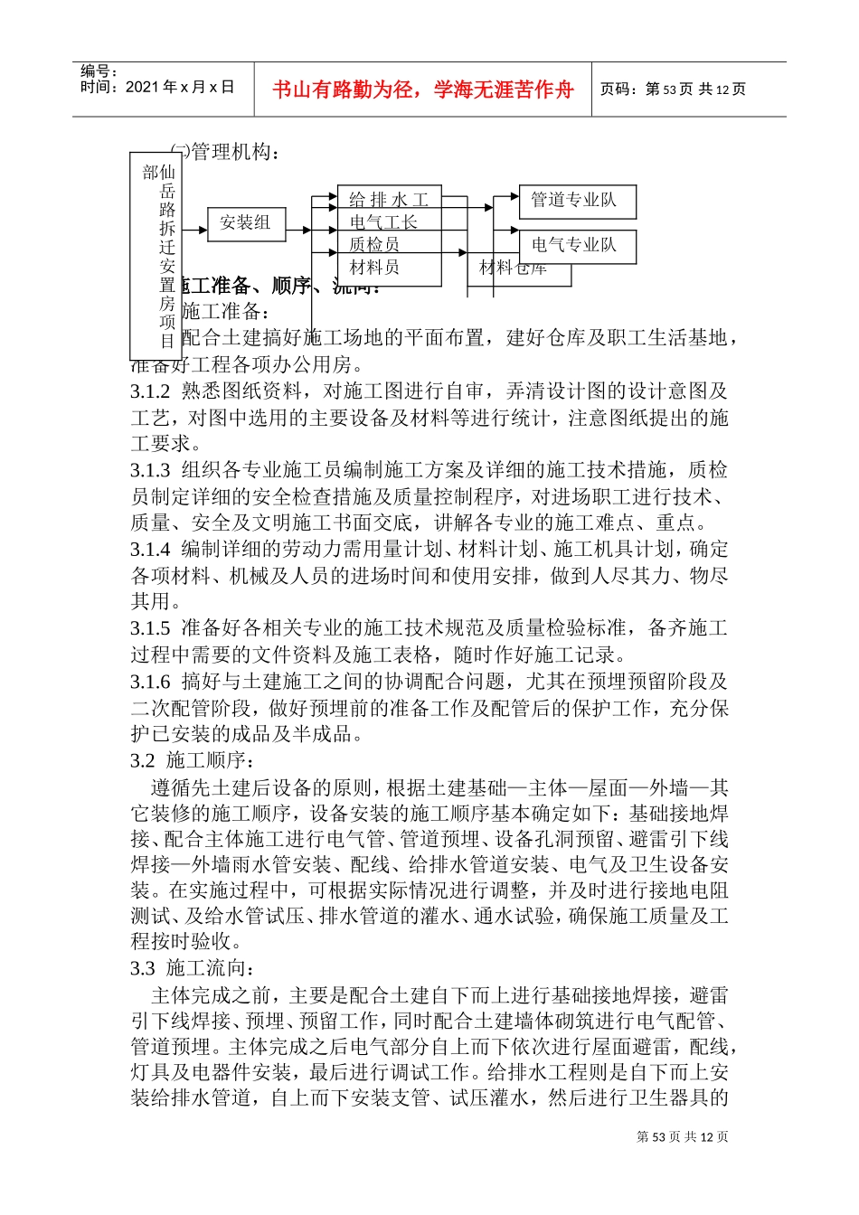 世纪嘉园安装施工组织设计(DOC14页)_第2页