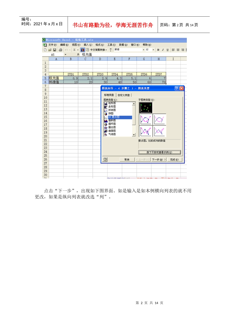 (用excel电子表格工具绘制标准曲线图片教程)-word文档_第2页