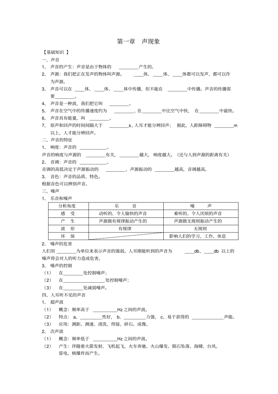 声现象(知识梳理、基础巩固题、强化提高题)_第1页