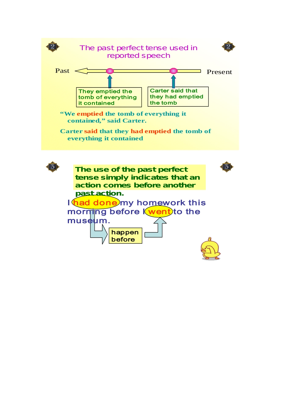 高中英语 Unit3 Amazing people-grammar and usage精品教案 牛津译林版必修2_第2页