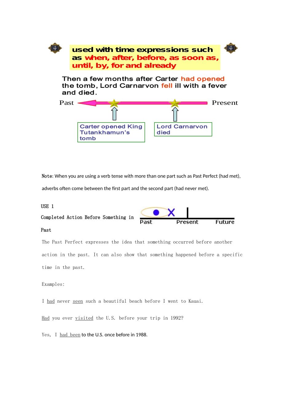 高中英语 Unit3 Amazing people-grammar and usage精品教案 牛津译林版必修2_第3页