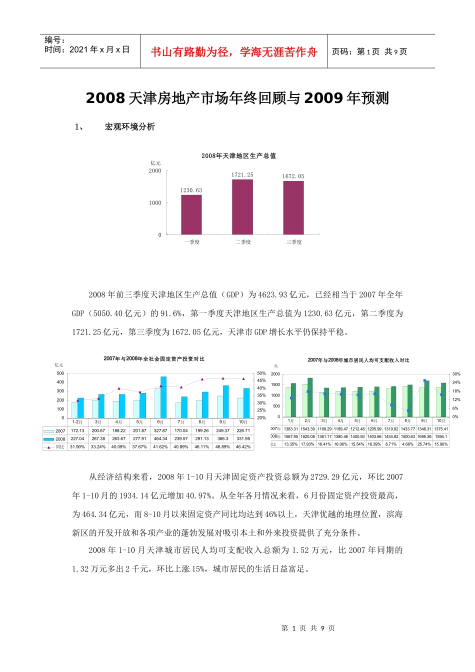 2008天津房地产市场年终回顾与09年预测_第1页