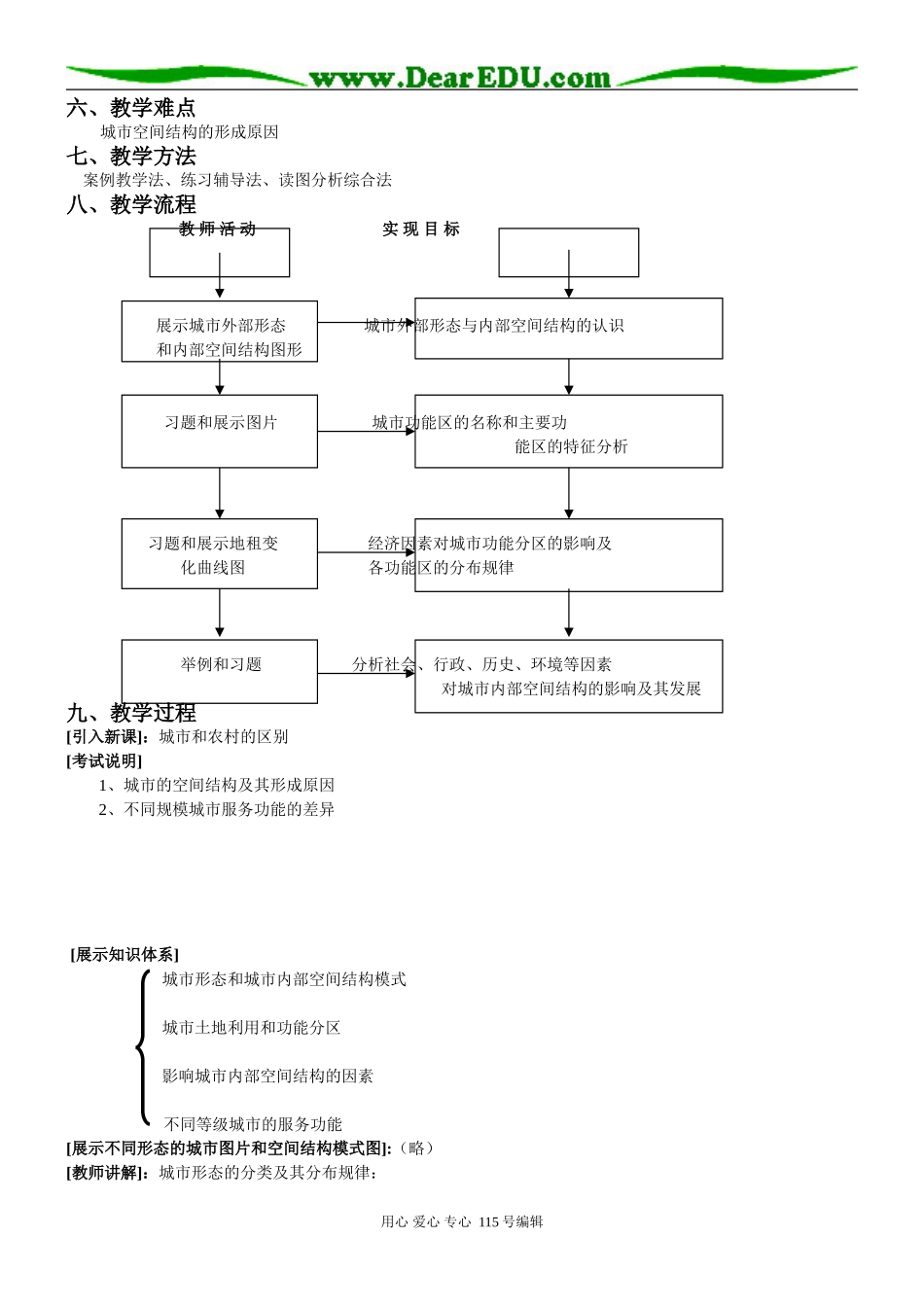 高中地理《城市的空间结构及其形成原因》教学设计人教版必修二_第2页