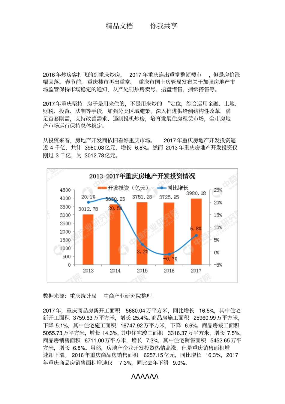 2017年重庆房地产市场情况分析_第2页