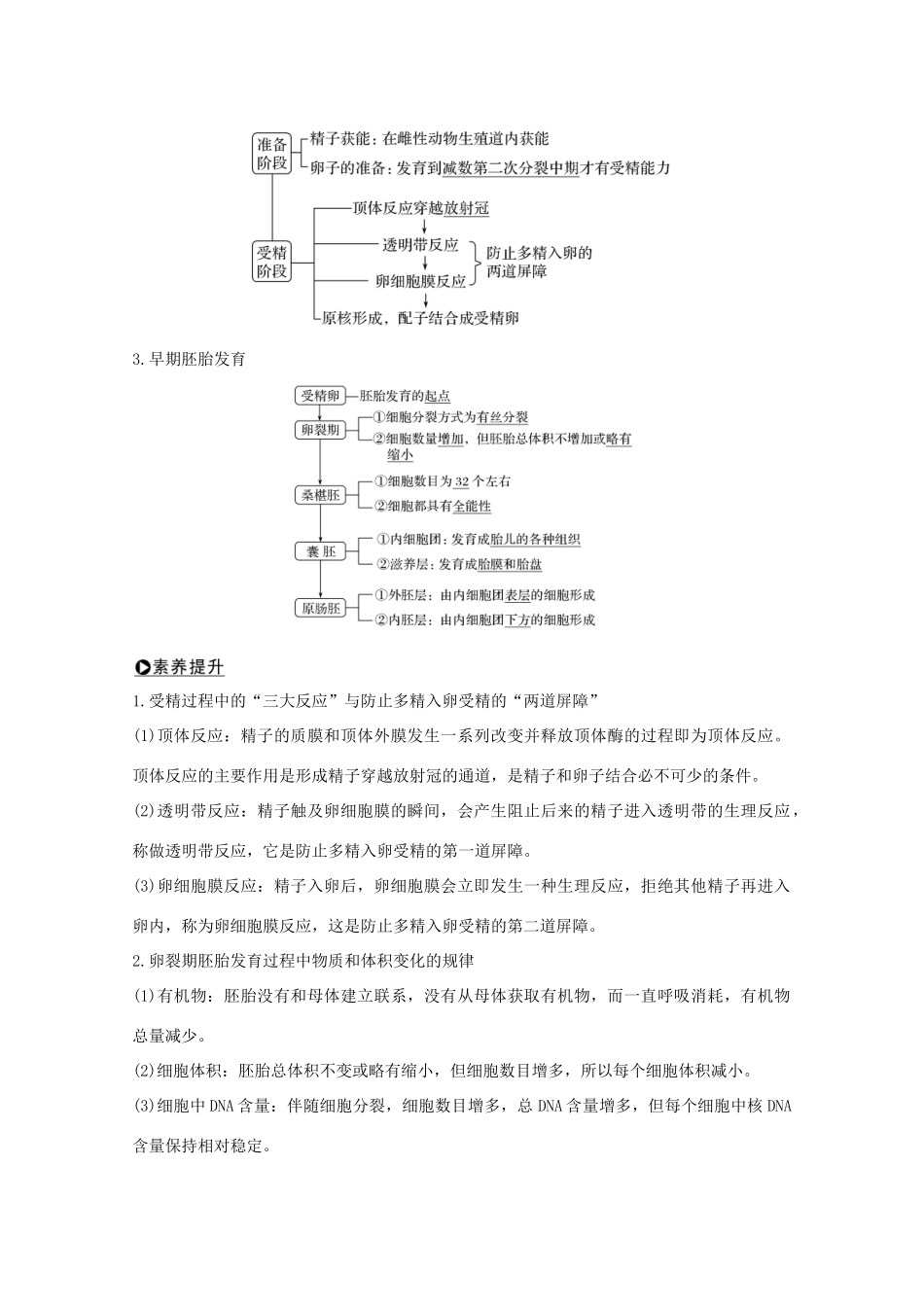 （鲁京津琼）高考生物总复习 第35讲 胚胎工程与生物技术的安全性和伦理问题教案-人教版高三全册生物教案_第2页
