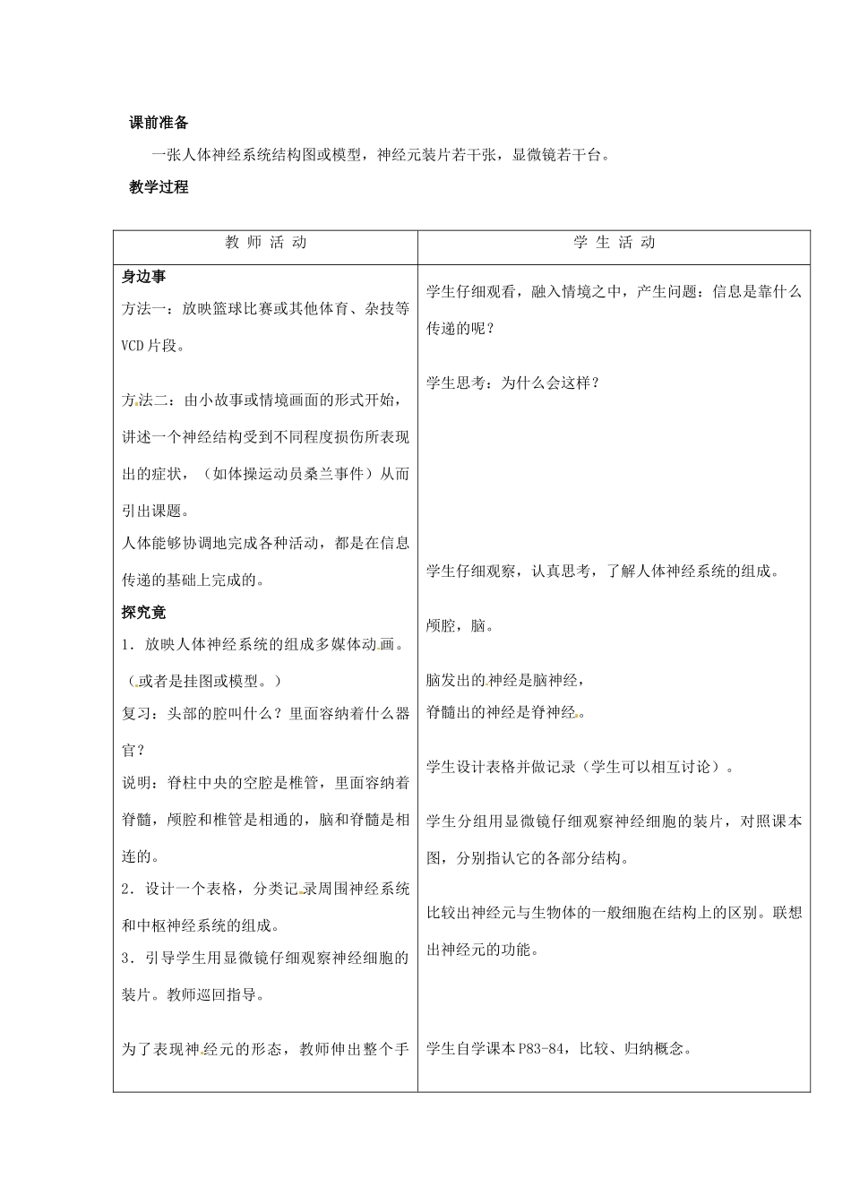 七年级生物下册 第四章《合理用脑 高效学习》4.2.1 传递信息的神经系统教案 （新版）冀教版_第2页