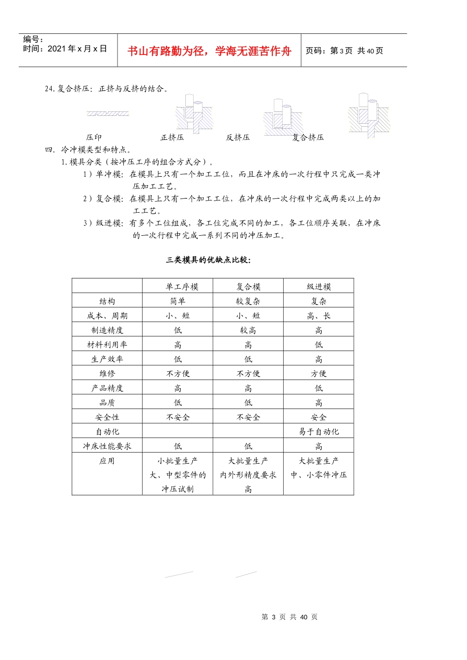 冲压模具讲座_第3页