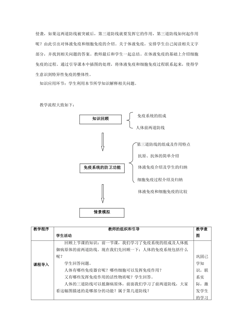高中生物：2.4《免疫调节》教案（新人教版必修3）_第2页
