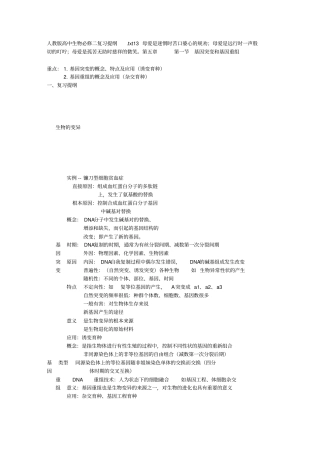 人教版高中生物必修二复习提纲资料