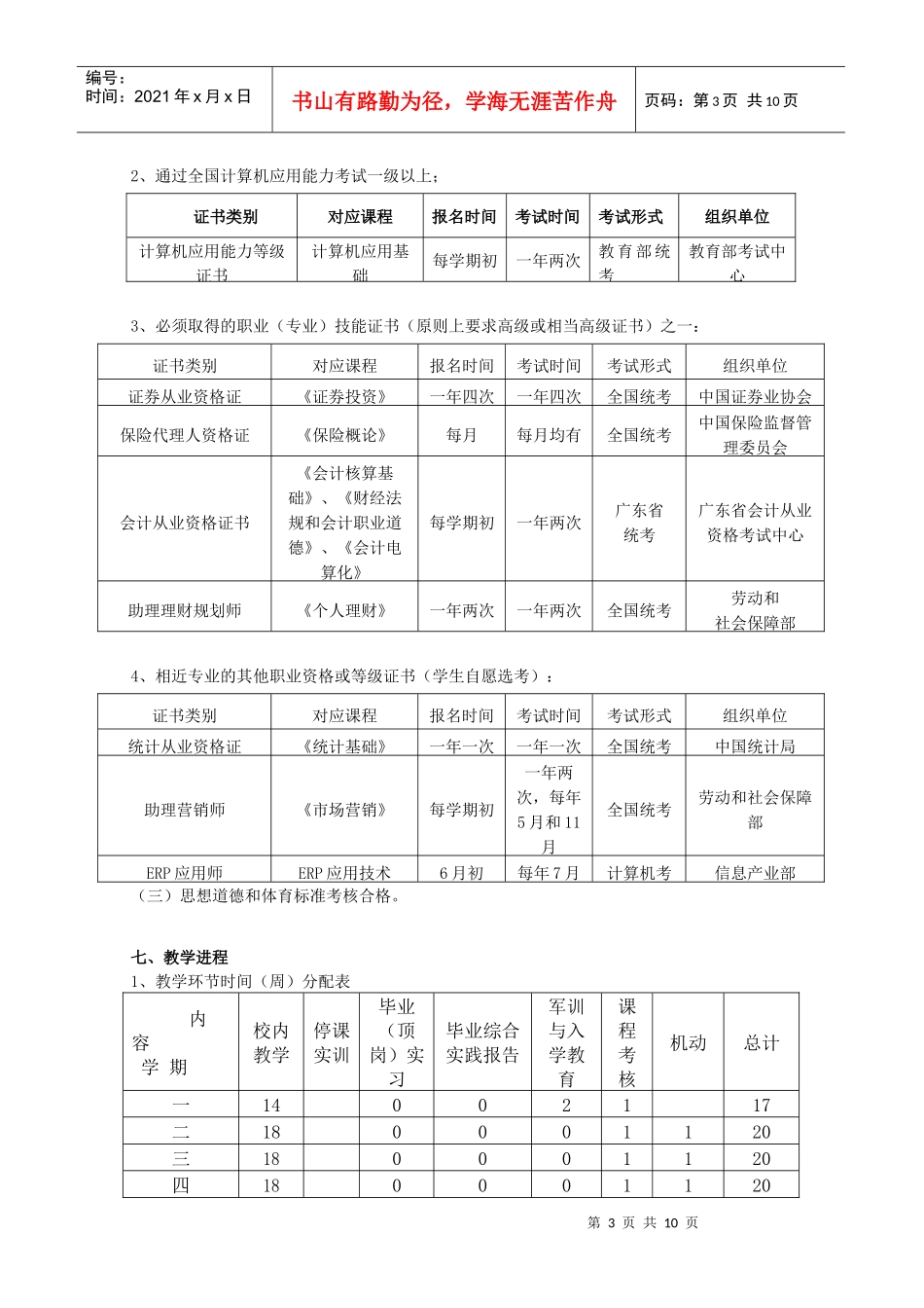 10级金融人才培养方案(11年3月2日)_第3页