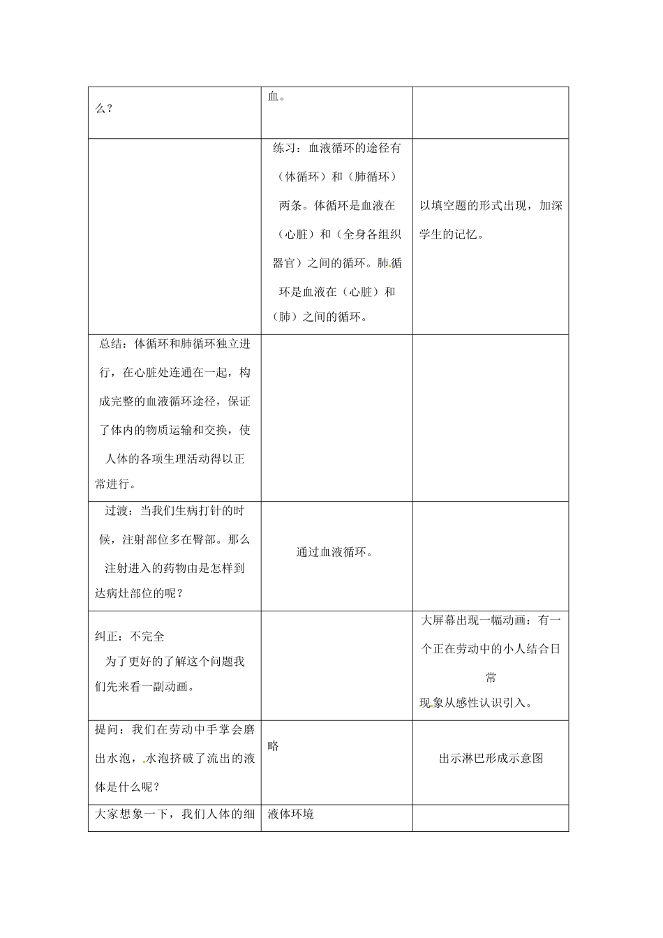 七年级生物下册 第二章《爱护心脏 确保运输》2.3 物质运输的路线教案 （新版）冀教版_第3页