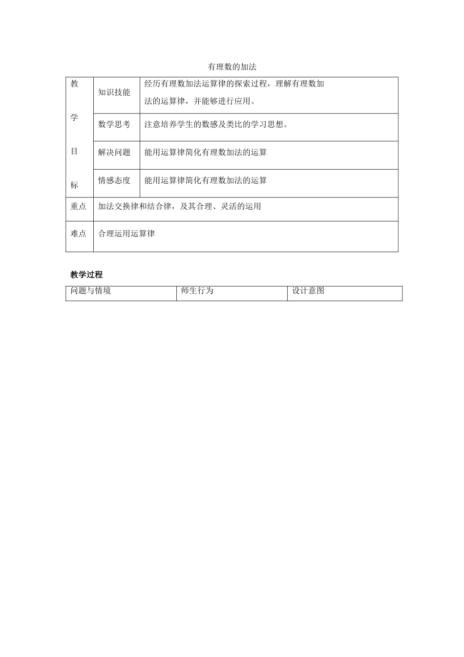 七年级数学上册 第二章 有理数 2.6 有理数的加法教学设计 （新版）华东师大版-（新版）华东师大版初中七年级上册数学教案_第1页