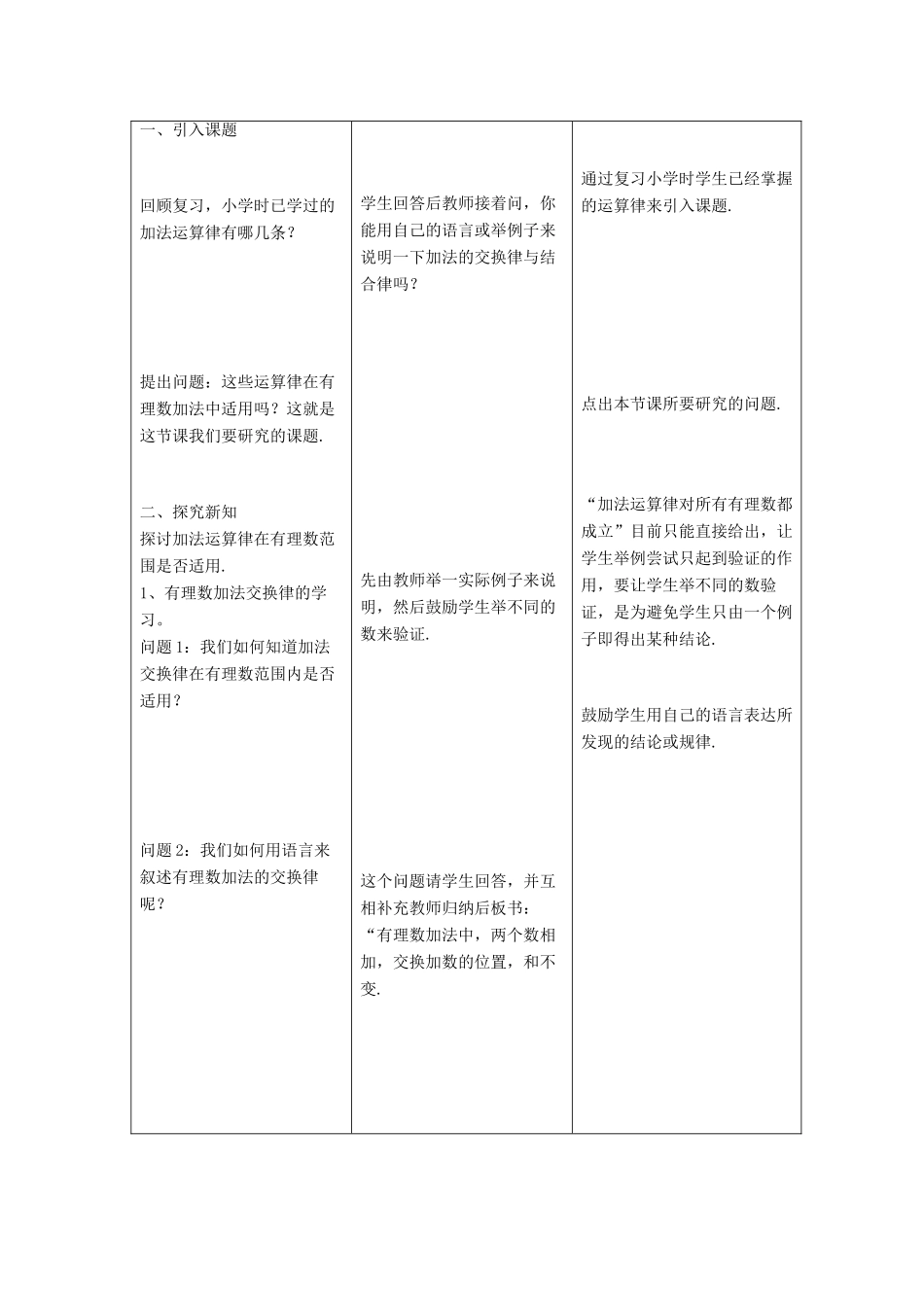 七年级数学上册 第二章 有理数 2.6 有理数的加法教学设计 （新版）华东师大版-（新版）华东师大版初中七年级上册数学教案_第2页