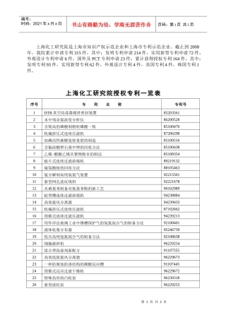 上海化工研究院历年授权专利一览表