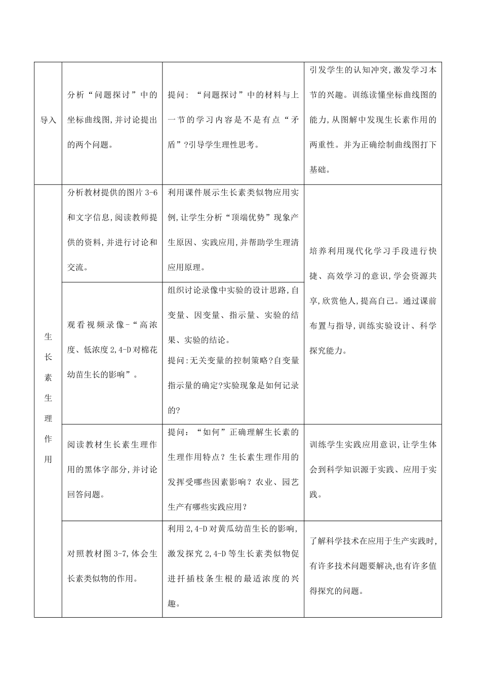 高二生物《生长素的生理作用》一节的教学设计 必修3_第3页