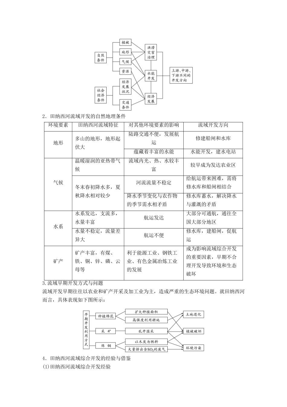 高考地理大一轮复习 第2章 区域可持续发展 第33讲 流域综合治理与开发-以田纳西洒流域为例讲义 湘教版必修3-湘教版高三必修3地理教案_第3页