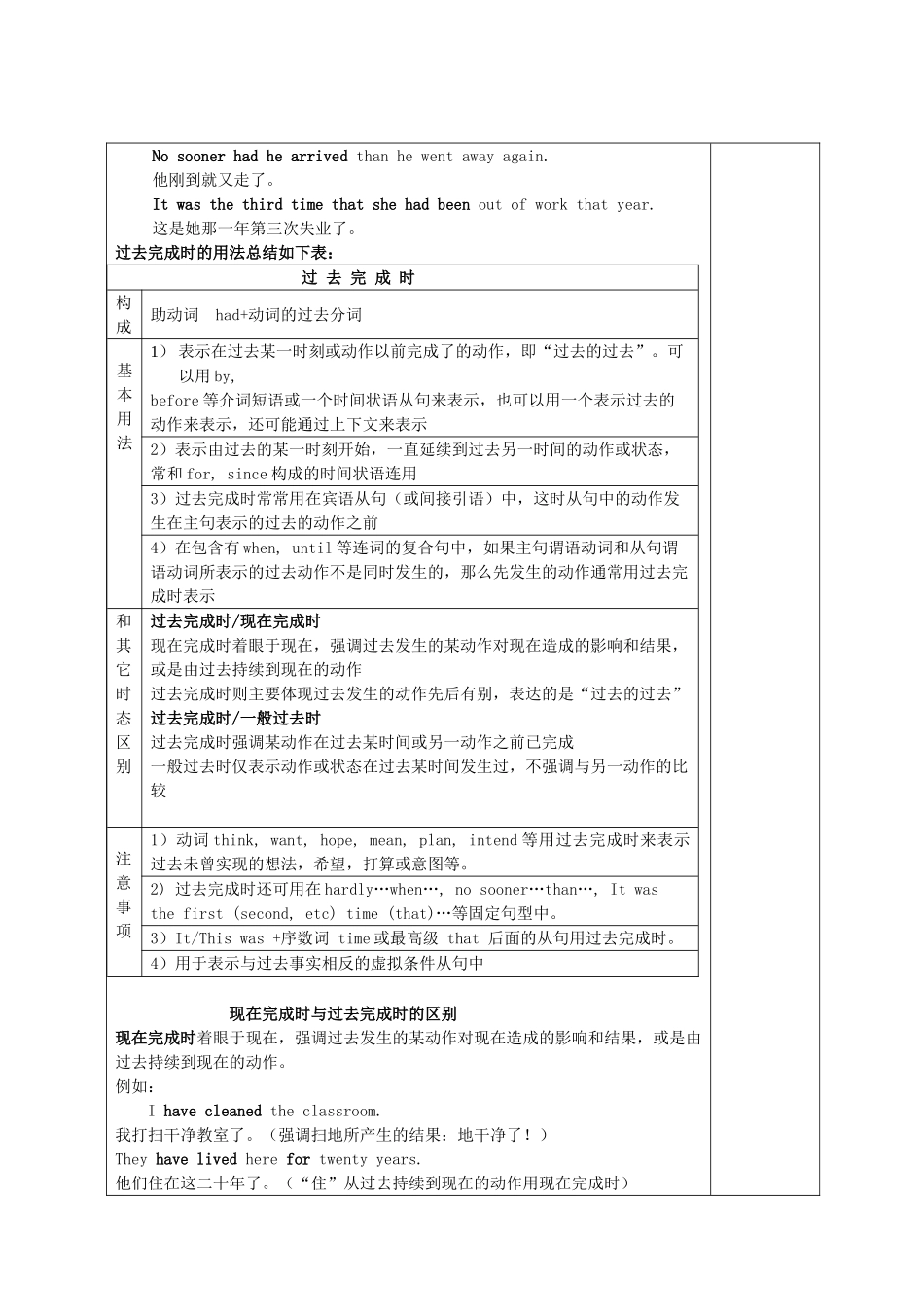 高中英语 Module 2 Unit 3 Grammar and usage学生用讲学稿 牛津译林版必修2_第3页