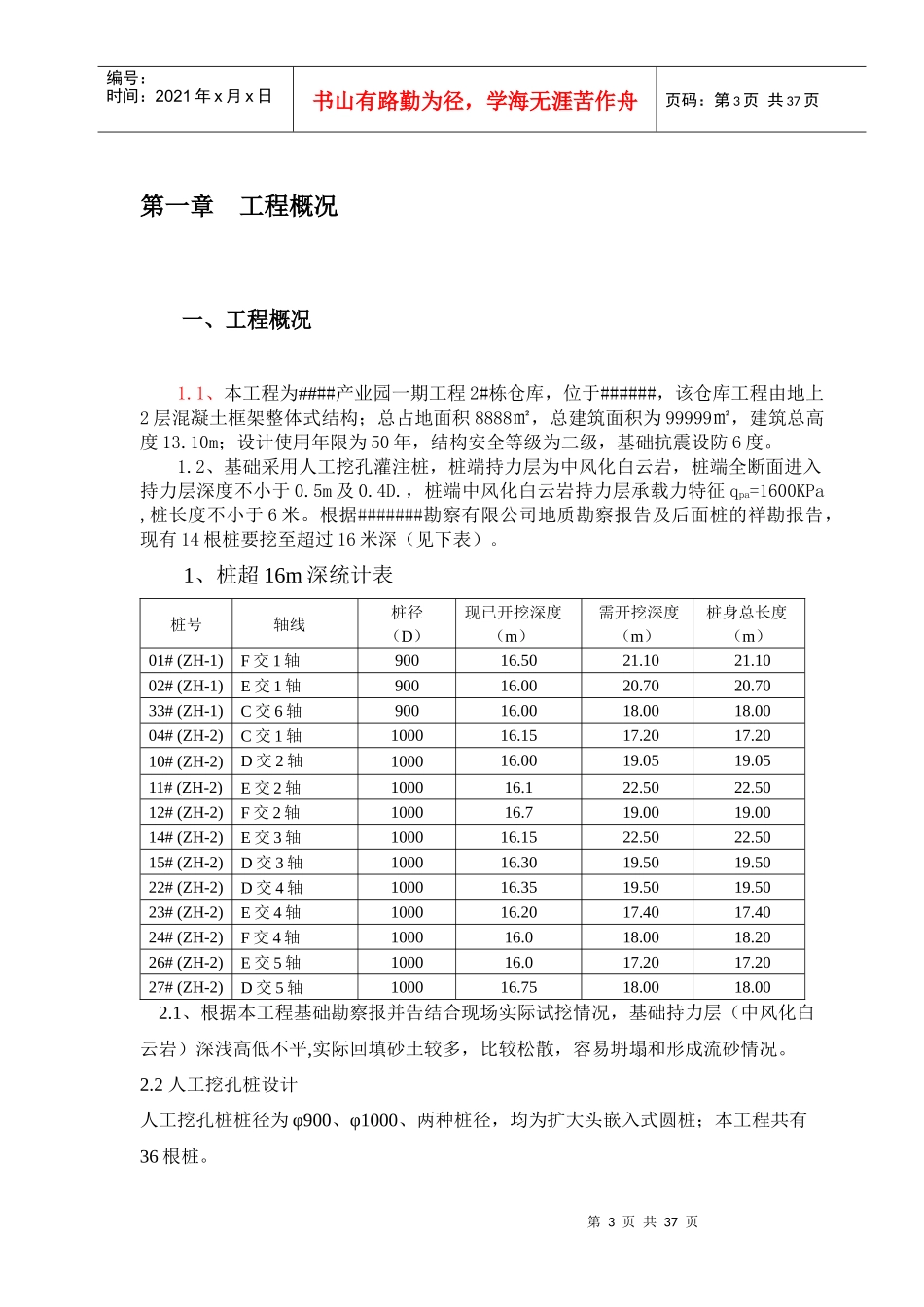 人工挖孔桩安全专项施工方案培训资料_第3页