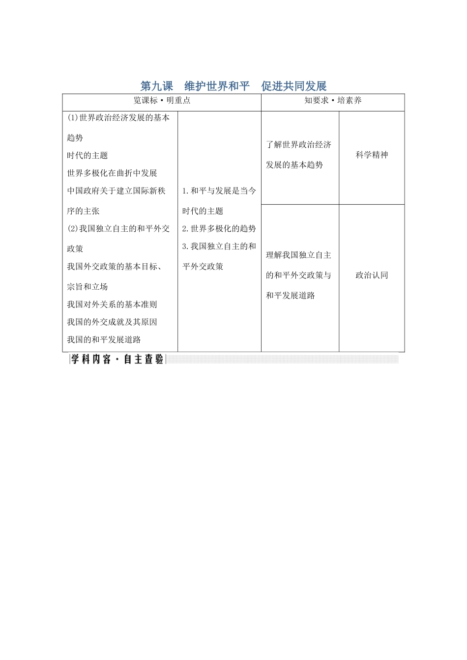 （鲁京津）高考政治总复习 第四单元 第九课 维护世界和平 促进共同发展教案（必修2）-人教版高三必修2政治教案_第1页