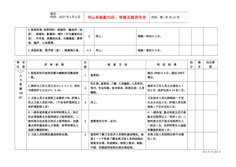 二甲医院评审标准与评价细则(DOC84页)_第2页