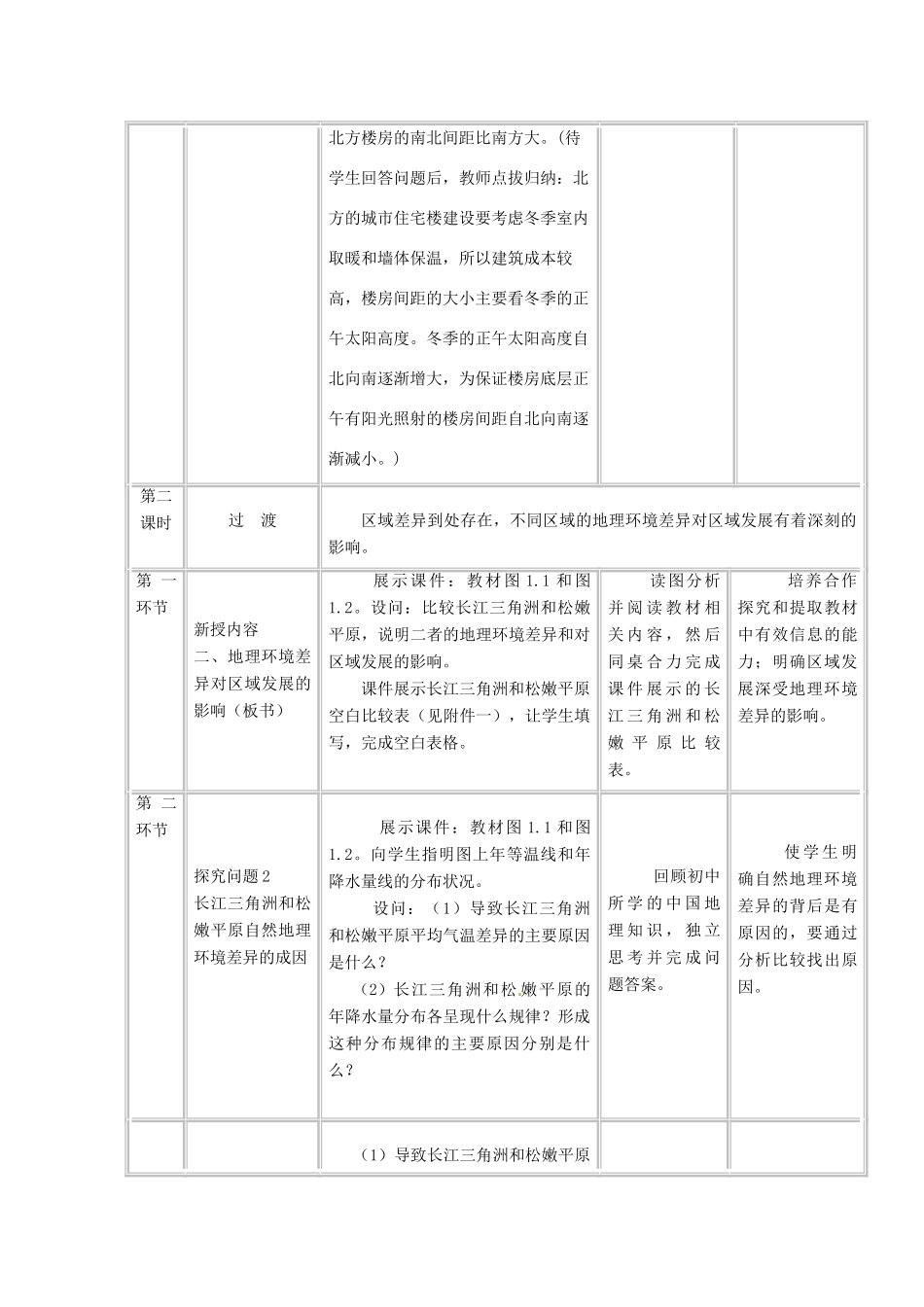 高中地理上学期第16周 第一章第一节地理环境对区域发展的影响教学设计-人教版高中全册地理教案_第3页