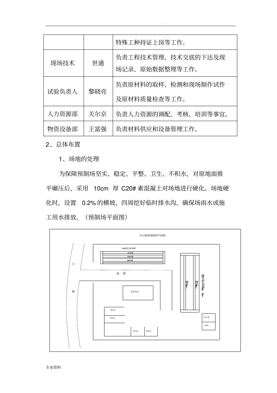 先张法预应力空心板梁预制施工方案_第3页