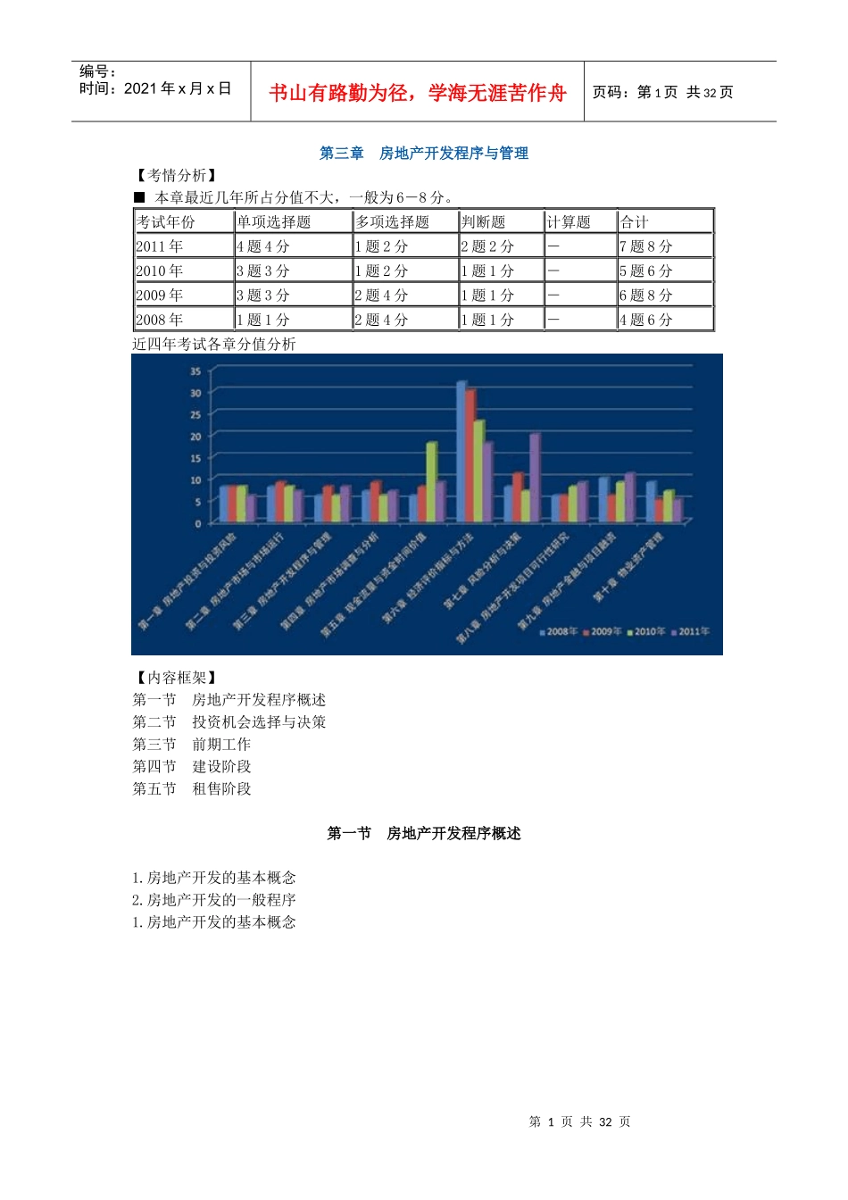 《房地产开发经营与管理》教案第三章_第1页