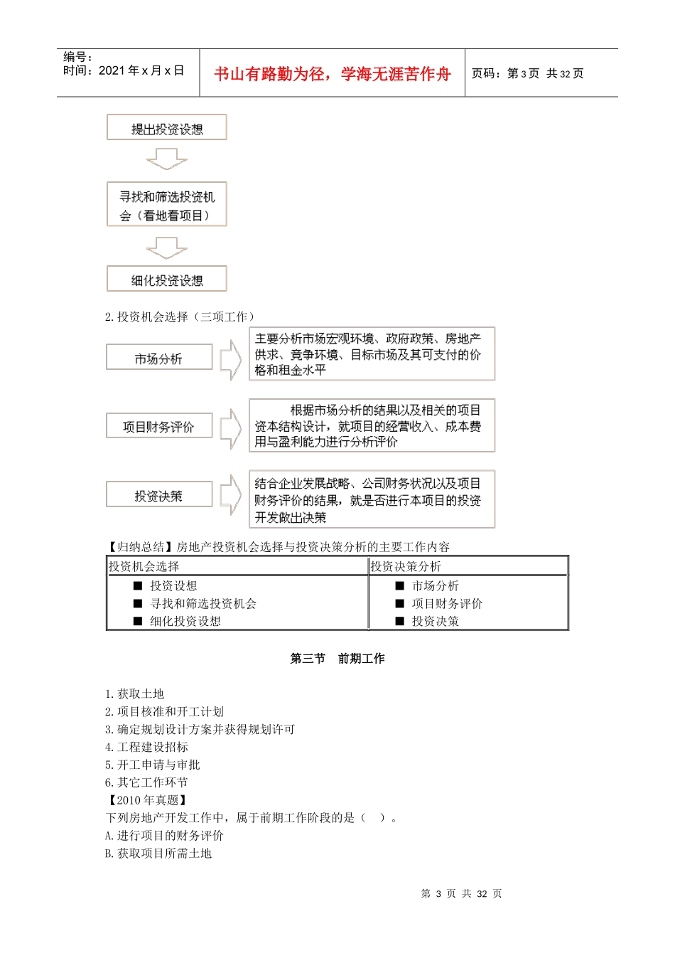 《房地产开发经营与管理》教案第三章_第3页