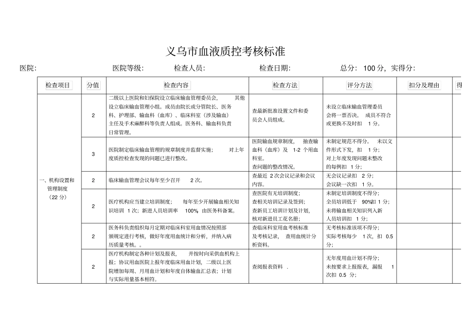 义乌市血液质控考核标准_第1页