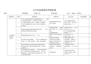 义乌市血液质控考核标准