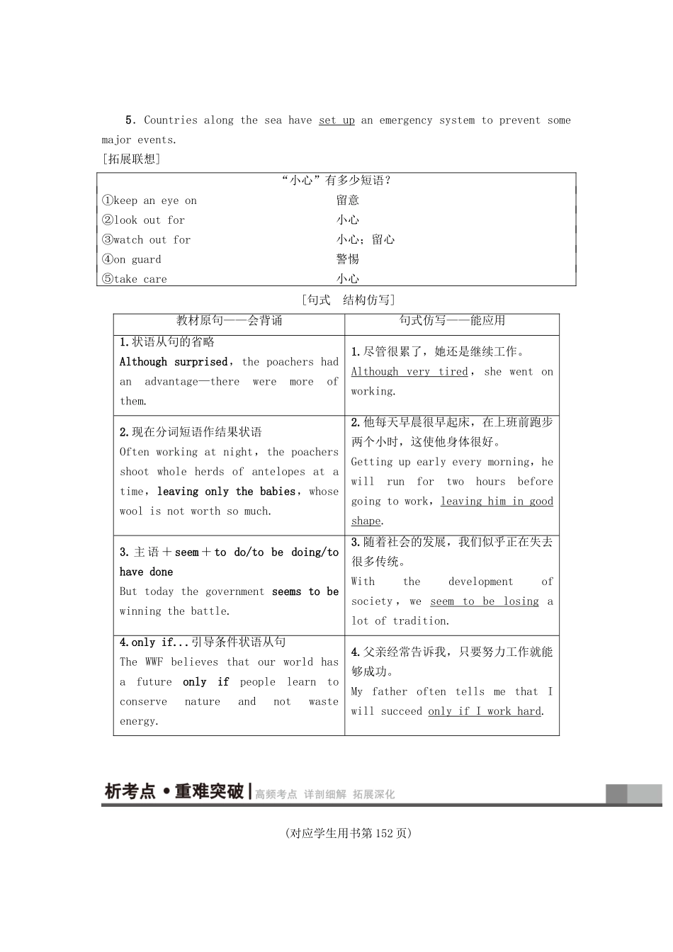 高三英语一轮复习 Module 6 Animals in Danger教师用书 外研版必修5-外研版高三必修5英语教案_第3页