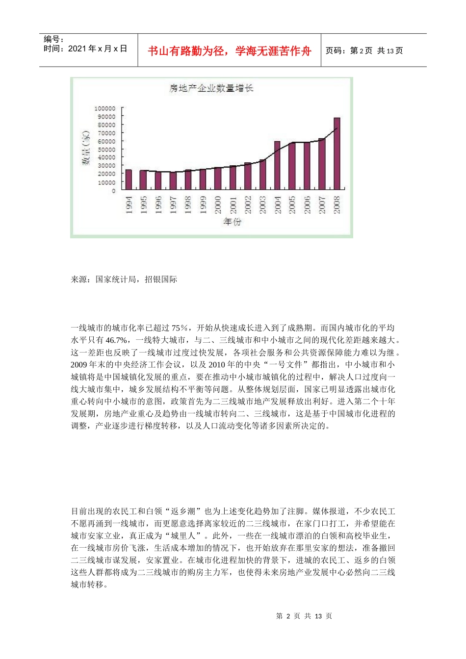 二三线城市房地产业发展前景分析_第2页