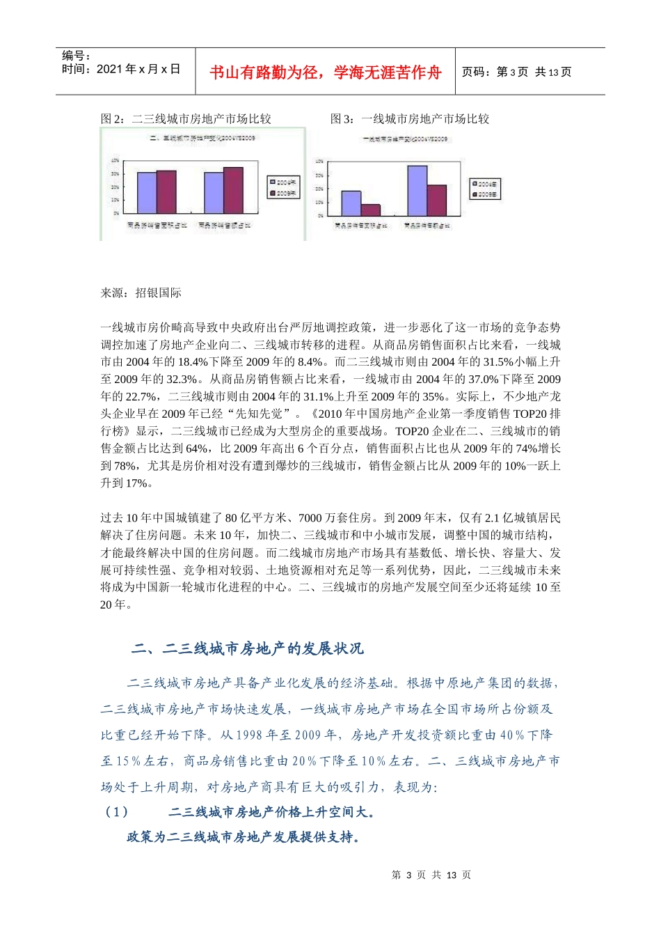 二三线城市房地产业发展前景分析_第3页