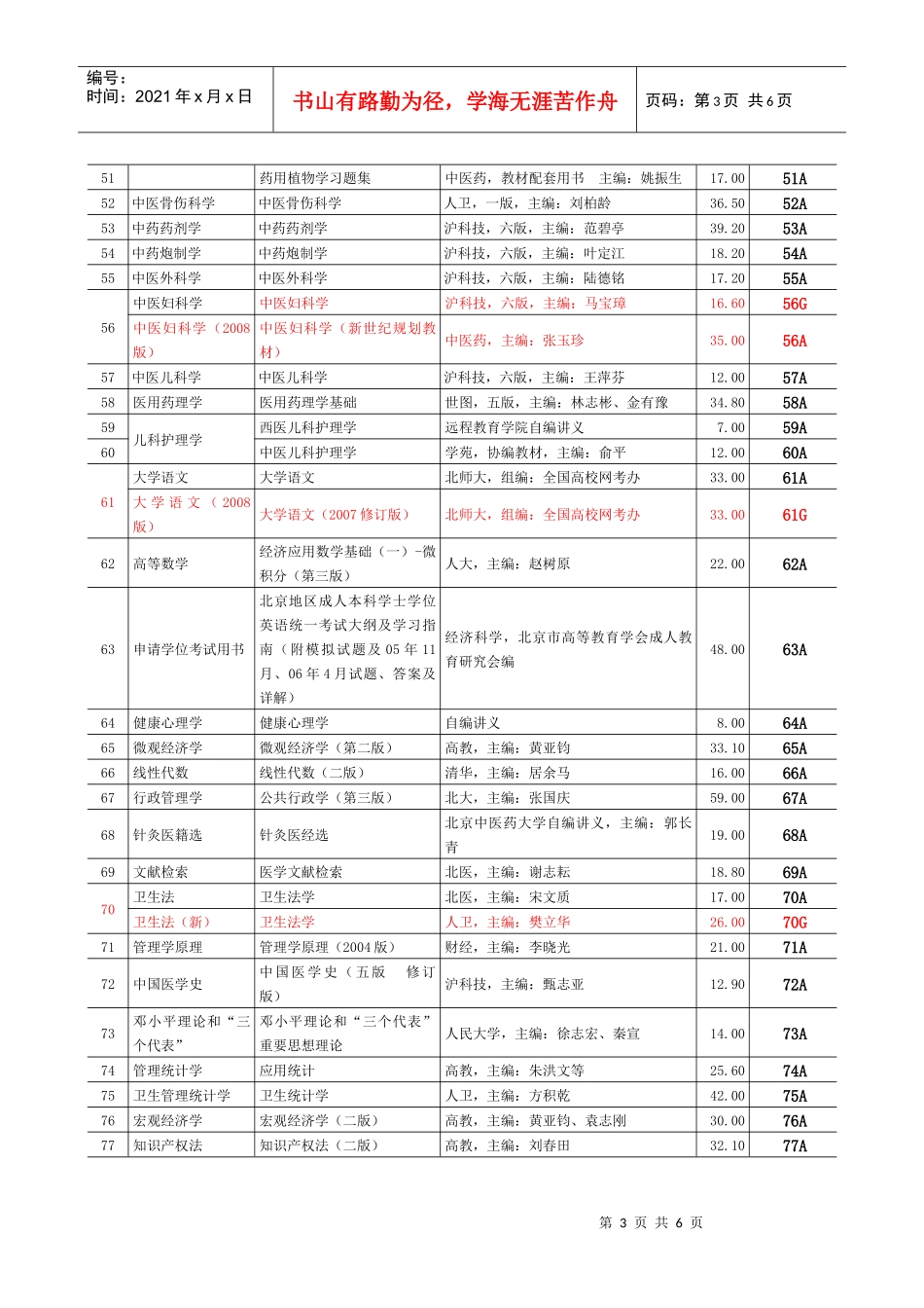 北京中医药大学远程教育学院教学配套用书目录_第3页