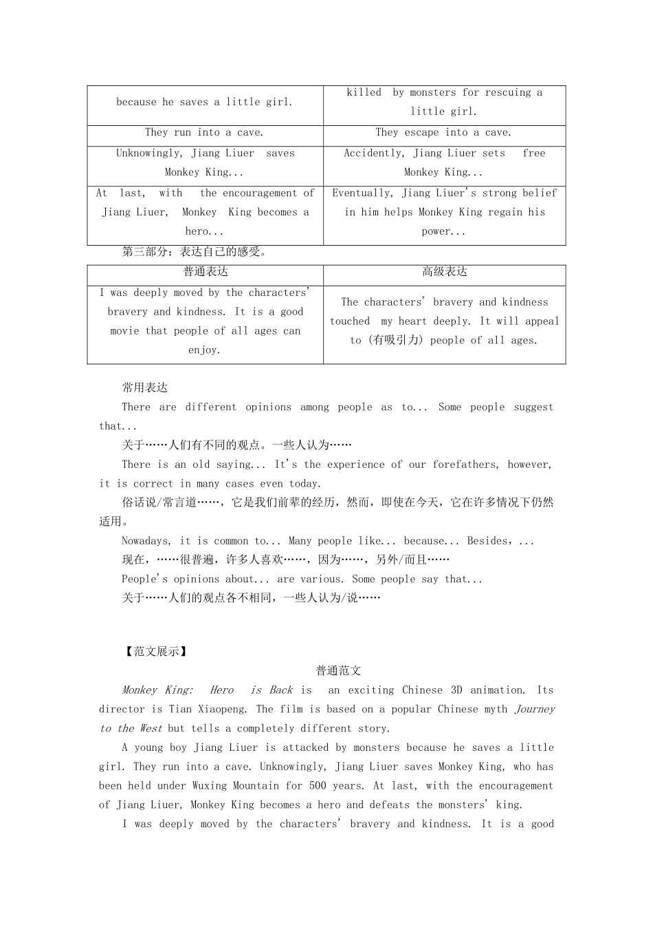 高中英语 Module 6 Films and TV Programmes Section Ⅳ Writing — 如何写评论教案（含解析）外研版必修2-外研版高一必修2英语教案_第2页