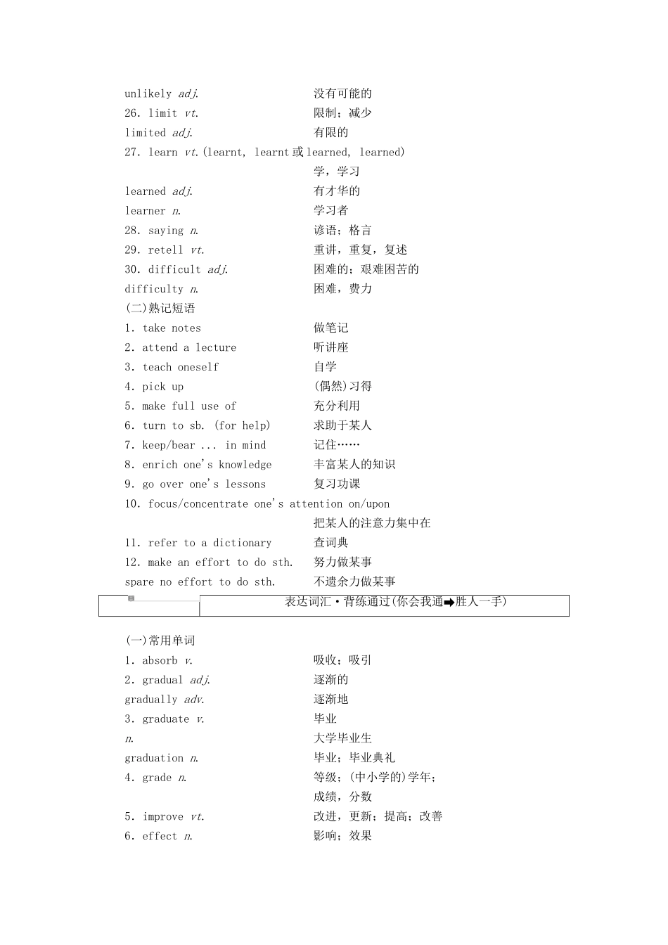 高考英语一轮复习 精选晨背热点话题（二）语言学习讲义-人教版高三全册英语教案_第2页