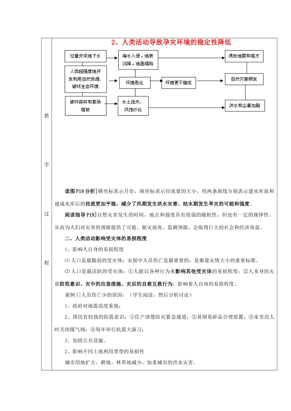 高中地理 第一章 自然灾害与人类活动 第三节 人类活动对自然灾害的影响教案 新人教版选修5-新人教版高二选修5地理教案_第1页