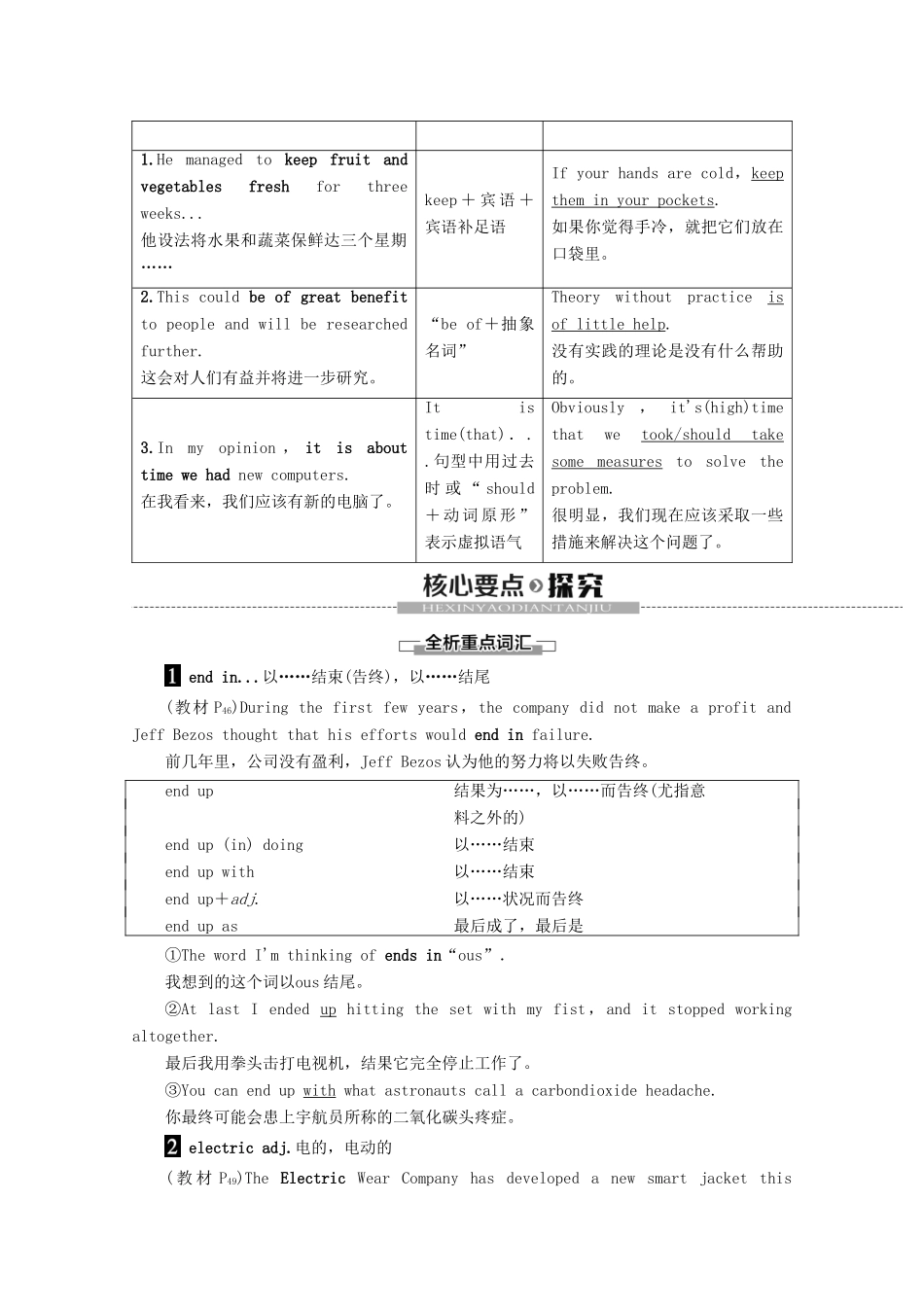 高中英语 Unit 3 Tomorrow’s world Section Ⅳ Language points（Ⅱ） （Word powerGrammar and usage  Task）教案（含解析）牛津译林版必修4-牛津版高一必修4英语教案_第2页
