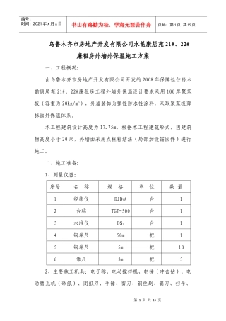 乌鲁木齐市房地产开发