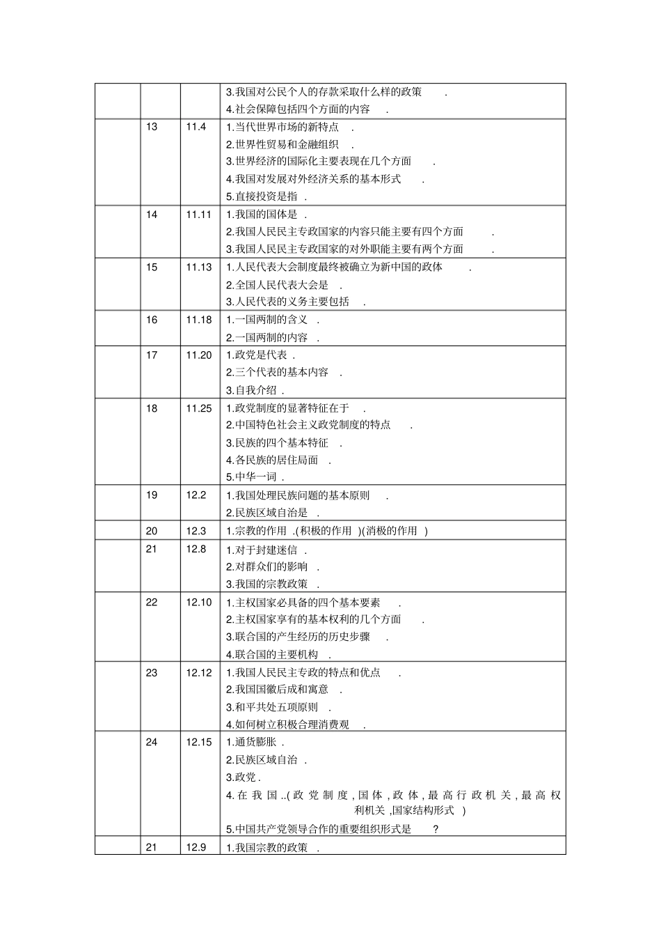 作业批改记录资料_第2页
