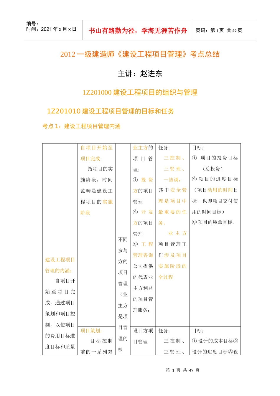XXXX一级建造师《建设工程项目管理》考点总结(表格版)_第1页