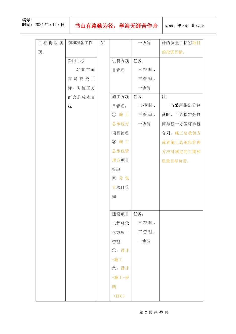 XXXX一级建造师《建设工程项目管理》考点总结(表格版)_第2页