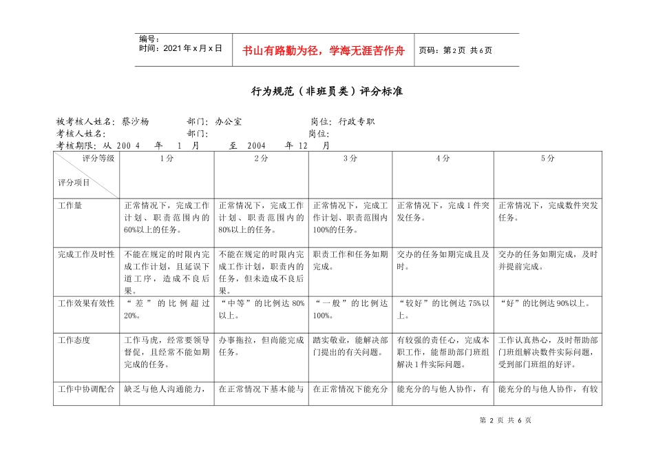 上海市电力公司市区供电公司行政专职行为规范考评表_第2页