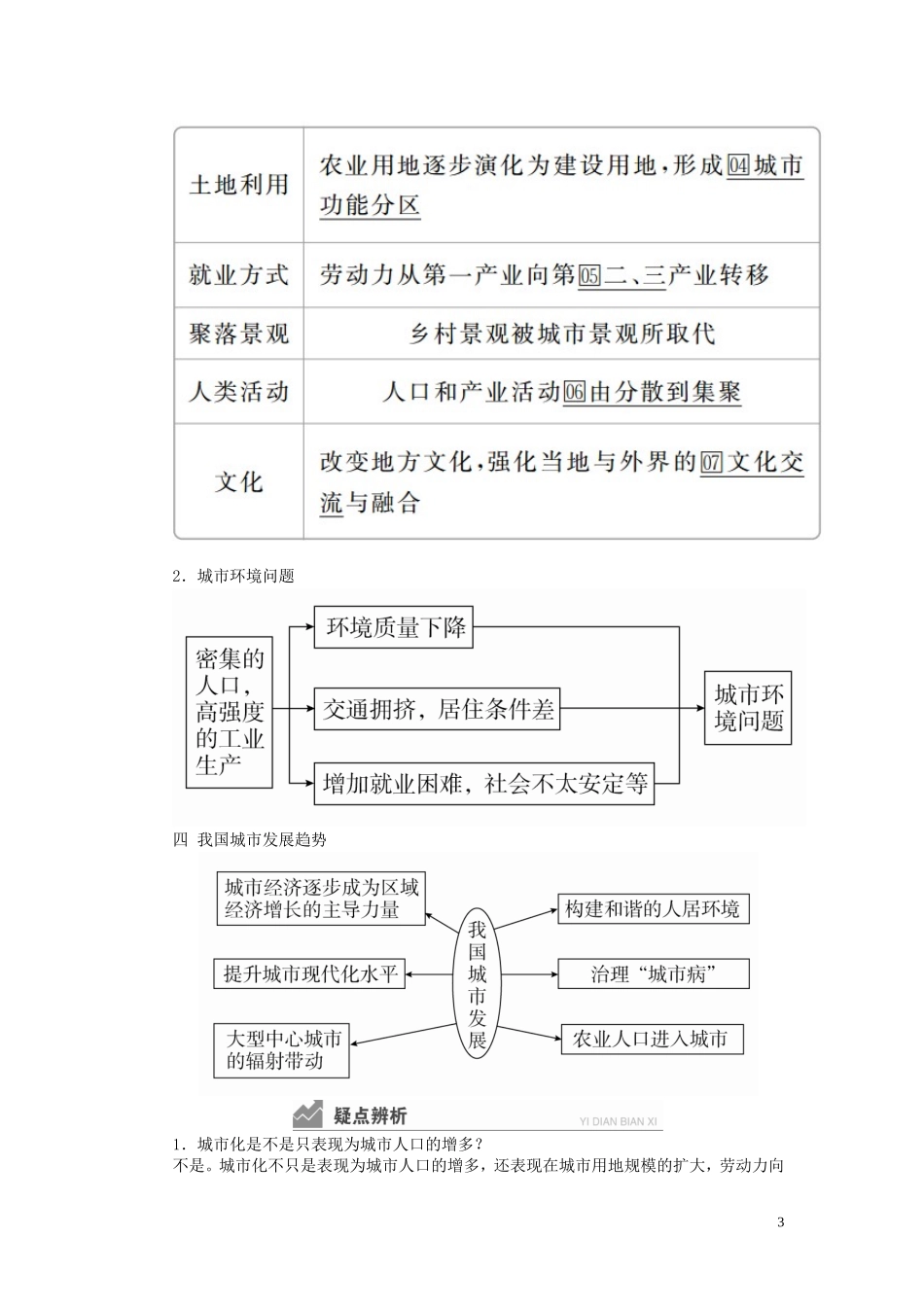 高考地理一轮复习 第2章 城市与环境 第2讲 城市化过程与特点 城市化过程对地理环境的影响教案（含解析）湘教版必修2-湘教版高三必修2地理教案_第3页