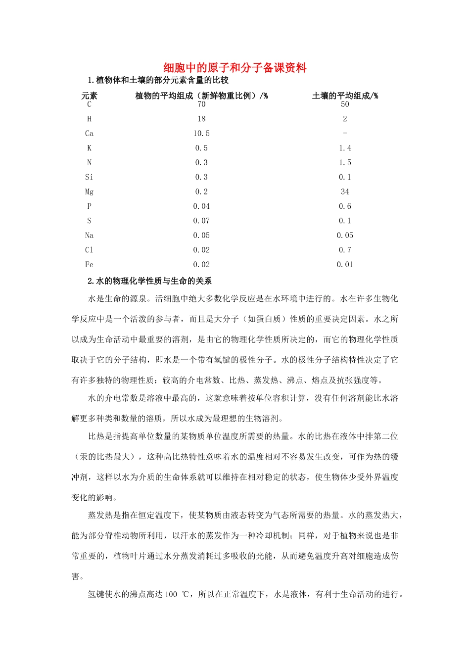 高中生物 细胞中的原子和分子备课资料 苏教版_第1页