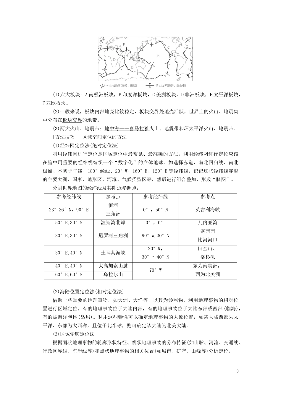 （山东专用）高考地理一轮总复习 第16章 世界地理 第一讲 世界地理概况教案（含解析）鲁教版-鲁教版高三全册地理教案_第3页