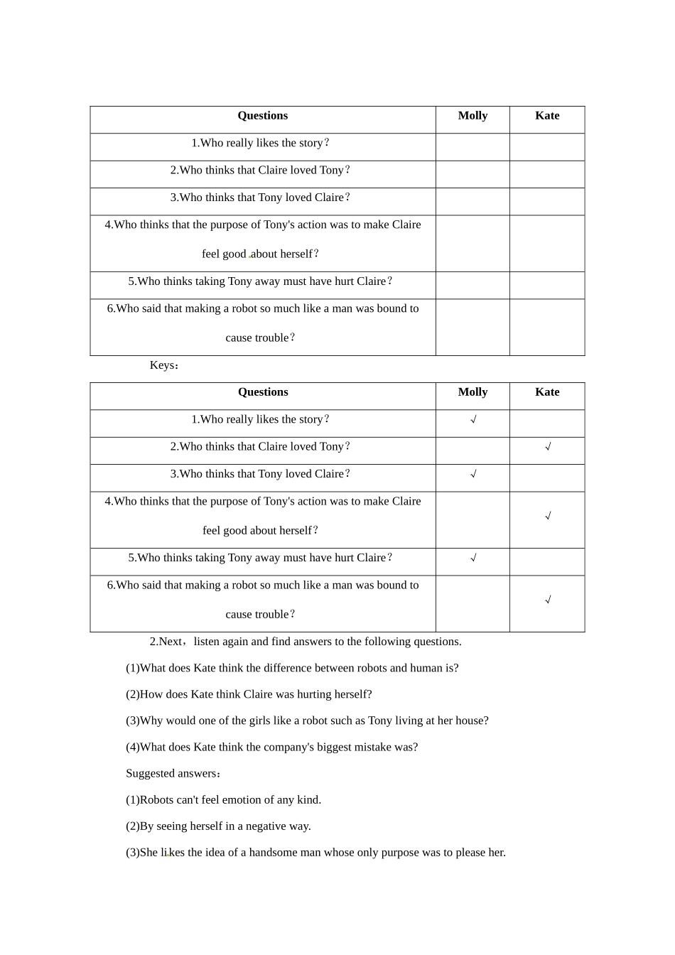 高中英语 （一）Unit2 Robots Period 4优秀教案 新人教版选修7_第3页