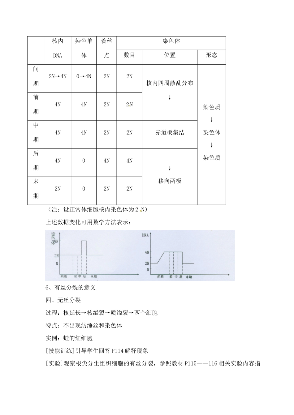 高中生物 6.1细胞的增殖3教案 新人教版必修1_第3页