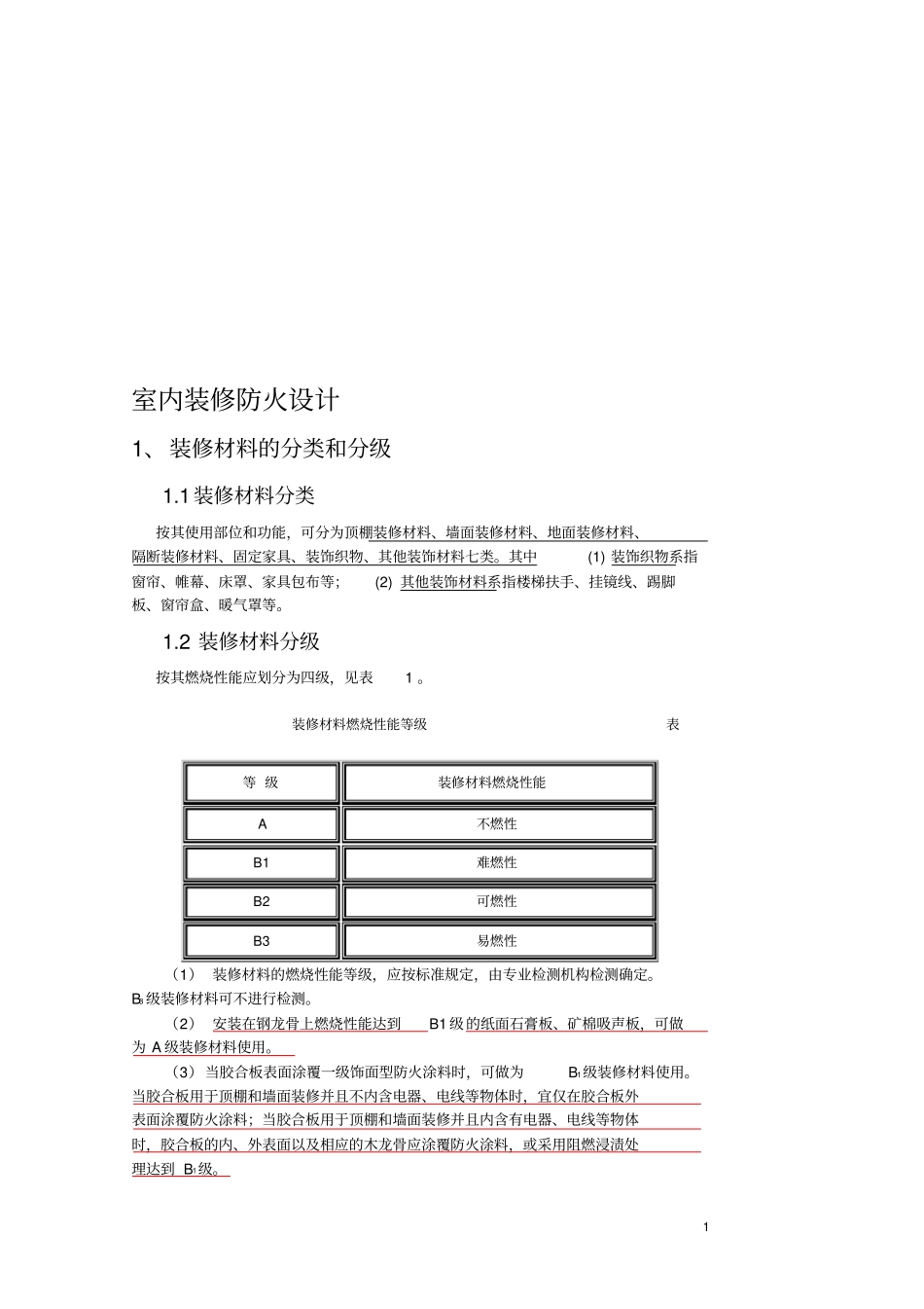 室内装修防火设计_第1页